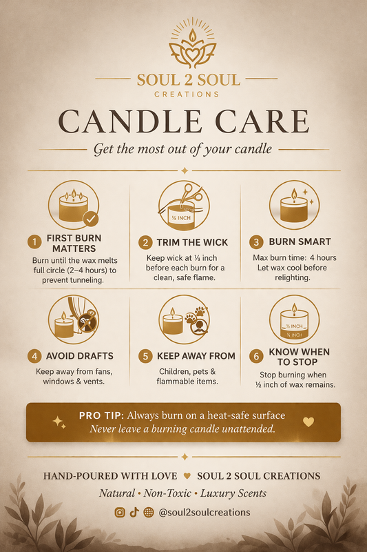 Candle Care
